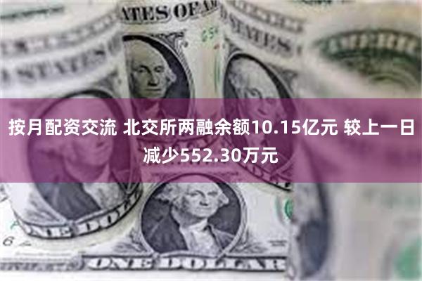 按月配资交流 北交所两融余额10.15亿元 较上一日减少552.30万元